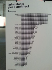 20140910_Biennale Venezia Monditalia4