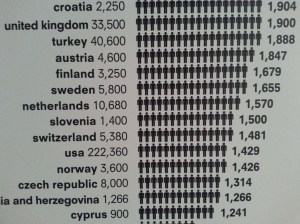 20140910_Biennale Venezia5